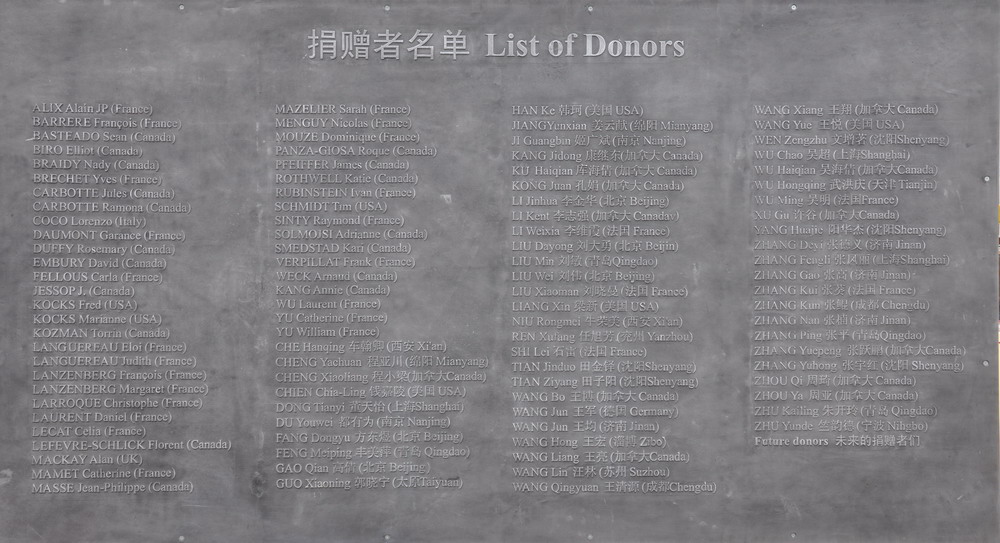 Donors list