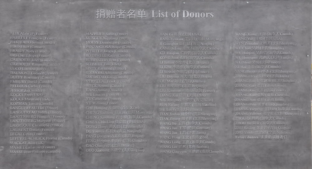 Doners List